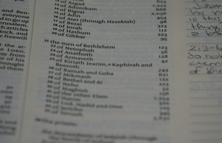 Why Accurate Bookkeeping Is The Backbone Of Your Business